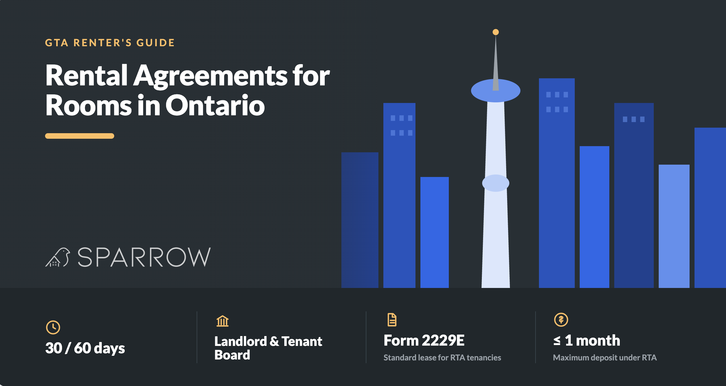 Rental Agreements for Rooms in Ontario: What GTA Renters Need to Know