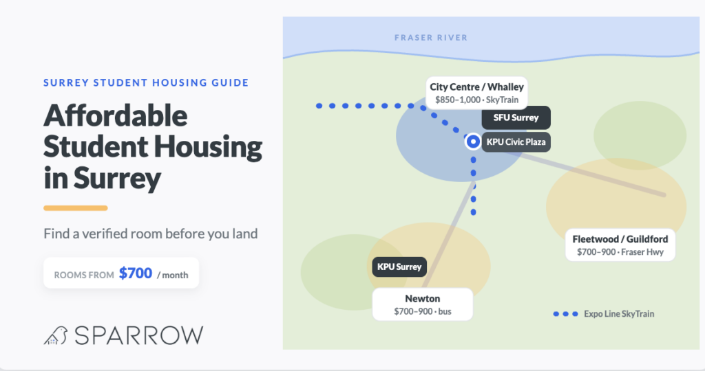 Affordable Student Housing in Surrey: A Practical Guide for Students